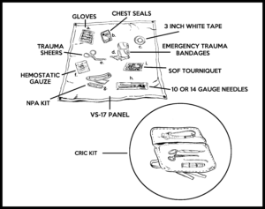 medical